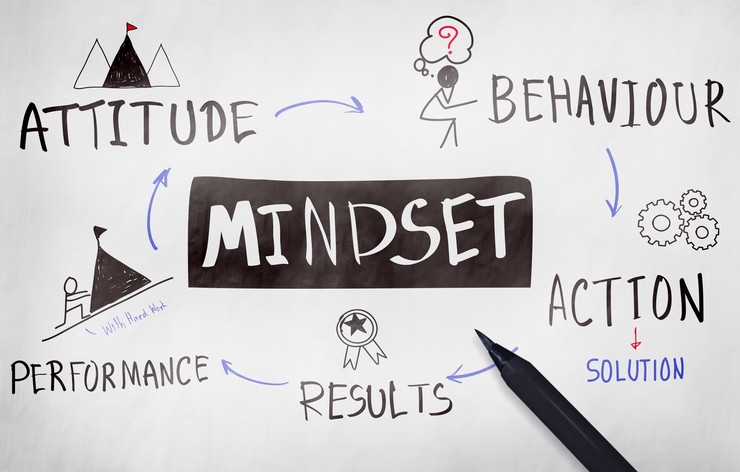 Change your mindset, change your Bar Exam results